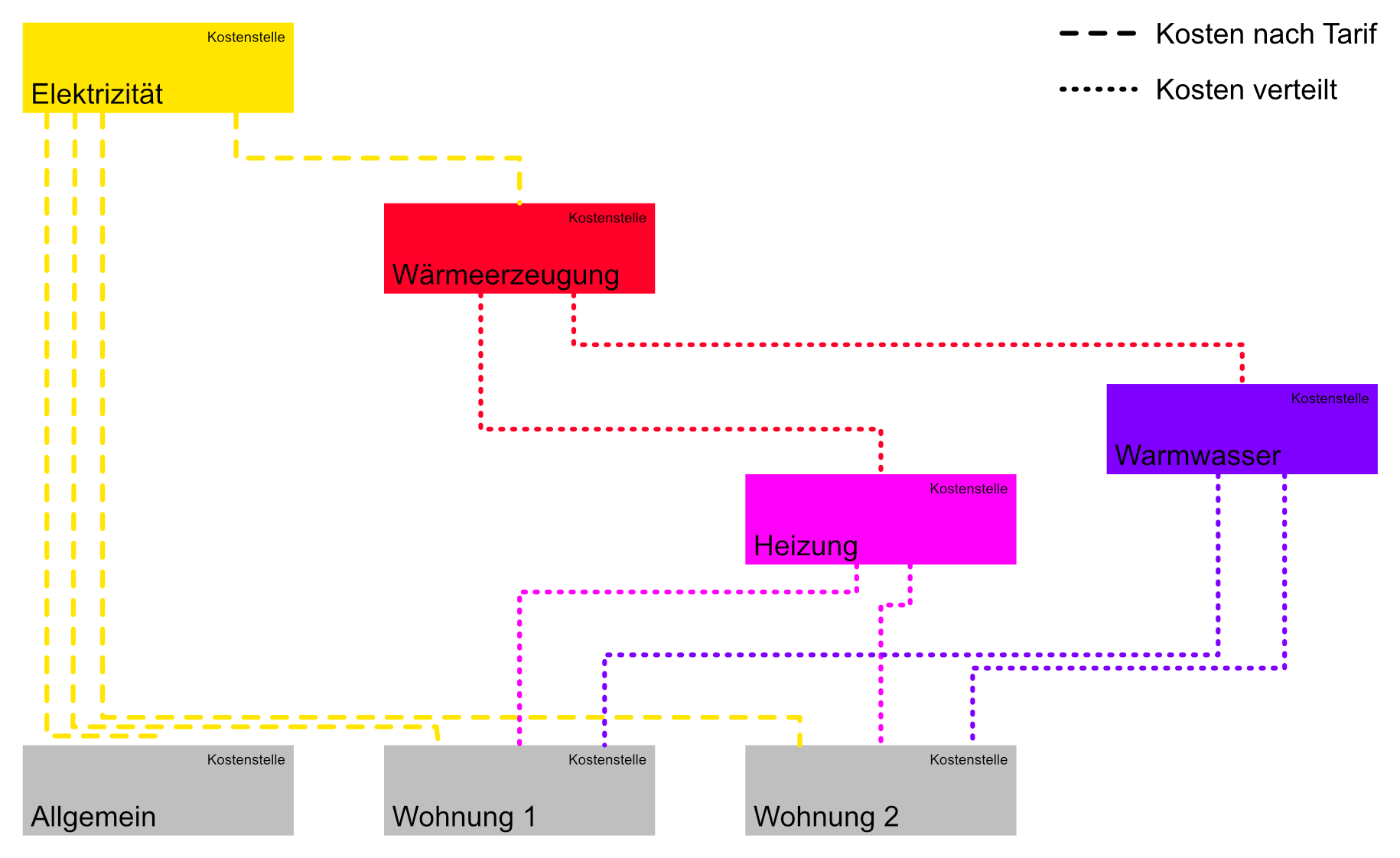 image example
