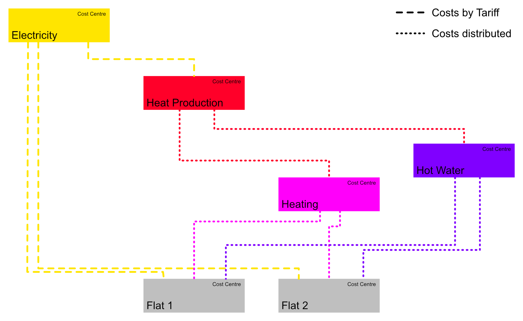 image example